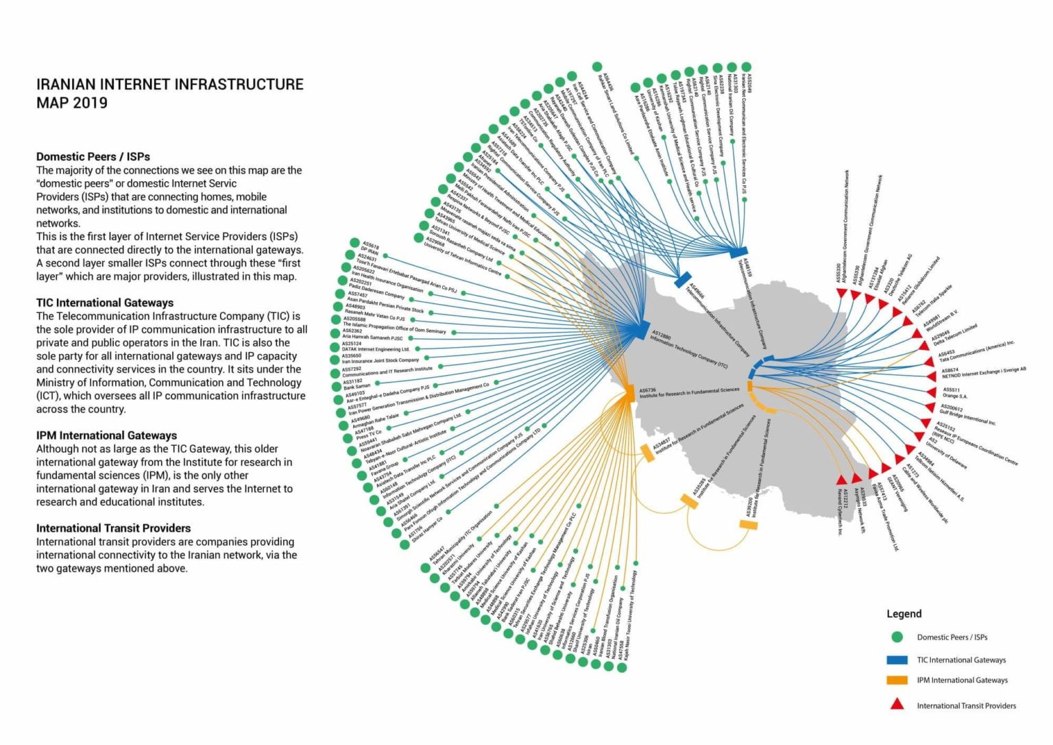 Iran: Tightening the Net 2020 - ARTICLE 19